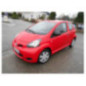 Calculateur TOYOTA AYGO 1