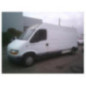 Alternateur RENAULT MASTER 2