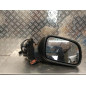 Retroviseur droit PEUGEOT 307