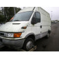 Demarreur IVECO DAILY 3