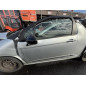 Boite de vitesses CITROEN DS3
