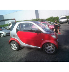 Compteur SMART CITY Photo n°4