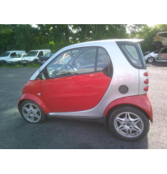 Compteur SMART CITY Photo n°6