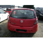 Retroviseur droit DACIA SANDERO 1