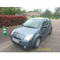 Retroviseur droit CITROEN C2