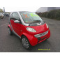 Boite de vitesses SMART FORTWO 1