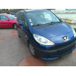 Retroviseur droit PEUGEOT 1007