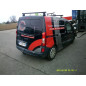 Commande chauffage MERCEDES CITAN 1 415