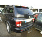 Compteur SSANGYONG KYRON