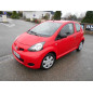 Calculateur moteur TOYOTA AYGO 1
