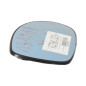 Glace retroviseur droit CITROEN C5 1
