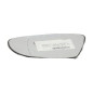 Glace retroviseur gauche RENAULT CLIO 4