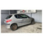 Retroviseur droit PEUGEOT 206