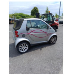 Com (Bloc Contacteur Tournant+Commodo Essuie Glace+Commodo Phare) SMART FORTWO 1 Photo n°6