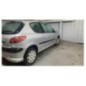 Aile avant droit PEUGEOT 206