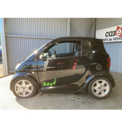 Commande chauffage SMART FORTWO 1