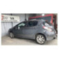 Commande chauffage PEUGEOT 308 1