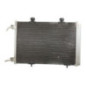 Condenseur de clim CITROEN C4 CACTUS