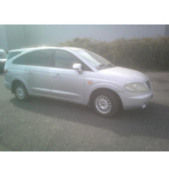 Retroviseur droit SSANGYONG RODIUS 1 Photo n°5