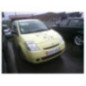 Retroviseur droit CITROEN C2