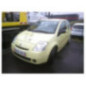 Retroviseur droit CITROEN C2