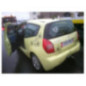 Retroviseur droit CITROEN C2