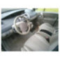 Moteur leve vitre avant droit RENAULT SCENIC 2