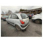 Pare soleil droit KIA RIO 2