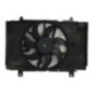 Ventilateur eau NISSAN JUKE 1