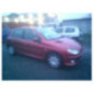 Retroviseur droit PEUGEOT 206