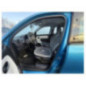 Commande chauffage RENAULT TWINGO 3