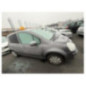 Boite de vitesses RENAULT MODUS
