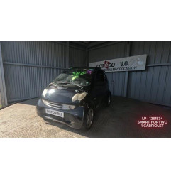 Commande chauffage SMART FORTWO 1 Photo n°12