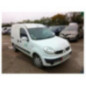 Demarreur RENAULT KANGOO 1