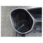 Compteur FORD FOCUS 3