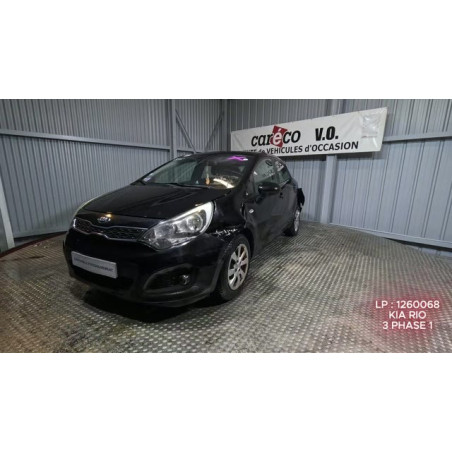 Pare soleil droit KIA RIO 3