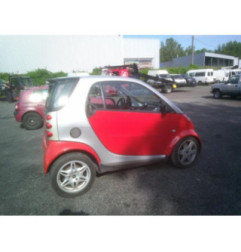 Compteur SMART CITY Photo n°5