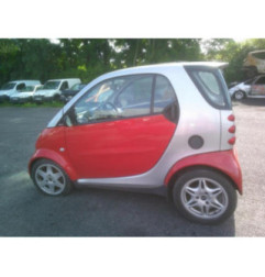 Compteur SMART CITY Photo n°6