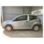 Bloc chauffage CITROEN C2
