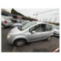 Boite de vitesses RENAULT MODUS