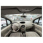 Boite de vitesses RENAULT MODUS
