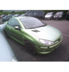 Moteur de capote PEUGEOT 206 Photo n°8