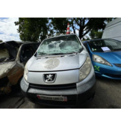 Demarreur PEUGEOT EXPERT 2 Photo n°13