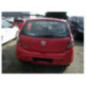Retroviseur droit DACIA SANDERO 1