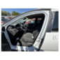 Compteur DACIA DUSTER 2