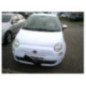 Trappe d'essence FIAT 500 2
