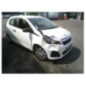 Commande chauffage PEUGEOT 108
