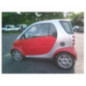 Compteur SMART CITY