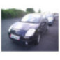 Retroviseur droit CITROEN C2