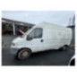 Boite de vitesses PEUGEOT BOXER 1